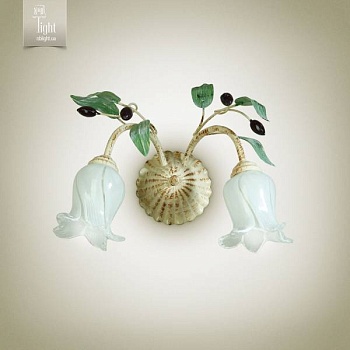 Изображение загружено обработкой по данным файла Excel